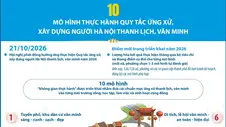 10 mô hình thực hành quy tắc ứng xử, xây dựng người Hà Nội thanh lịch, văn minh
