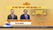 Hai Bộ trưởng nào sẽ trả lời chất vấn?