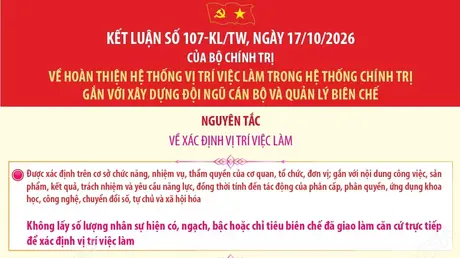 Một số nội dung chính của Kết luận số 107-KL/TW về hoàn thiện hệ thống vị trí việc làm (Phần 2)
