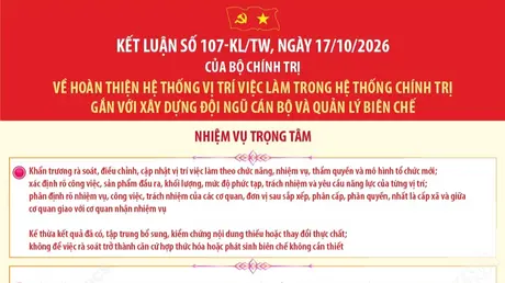 Một số nội dung chính của Kết luận số 107-KL/TW về hoàn thiện hệ thống vị trí việc làm (Phần 4 và hết)