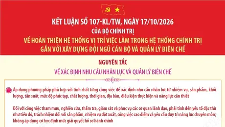 Một số nội dung chính của Kết luận số 107-KL/TW về hoàn thiện hệ thống vị trí việc làm (Phần 3)