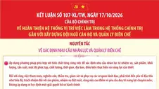 Một số nội dung chính của Kết luận số 107-KL/TW về hoàn thiện hệ thống vị trí việc làm (Phần 3)
