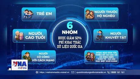 6 nhóm được giảm 50% phí khai thác dữ liệu quốc gia