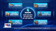 6 nhóm được giảm 50% phí khai thác dữ liệu quốc gia