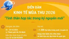 Diễn đàn Kinh tế Mùa Thu 2026: “Tinh thần hợp tác trong kỷ nguyên mới”