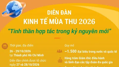 Diễn đàn Kinh tế Mùa Thu 2026: “Tinh thần hợp tác trong kỷ nguyên mới”