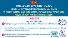 Kết luận số 105-KL/TW về thu hút và trọng dụng nhân tài trong các ngành, lĩnh vực mũi nhọn, phục vụ đất nước phát triển nhanh, bền vững: Mục tiêu