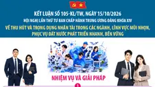 Kết luận số 105-KL/TW về thu hút và trọng dụng nhân tài trong các ngành, lĩnh vực mũi nhọn, phục vụ đất nước phát triển nhanh, bền vững: Nhiệm vụ và giải pháp