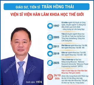 Giáo sư, Tiến sĩ Trần Hồng Thái: Viện sĩ Viện Hàn lâm Khoa học Thế giới