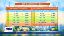 Giá điện 5 bậc: ai giảm, ai tăng tiền?
