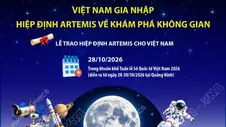 Việt Nam gia nhập Hiệp định Artemis về khám phá không gian